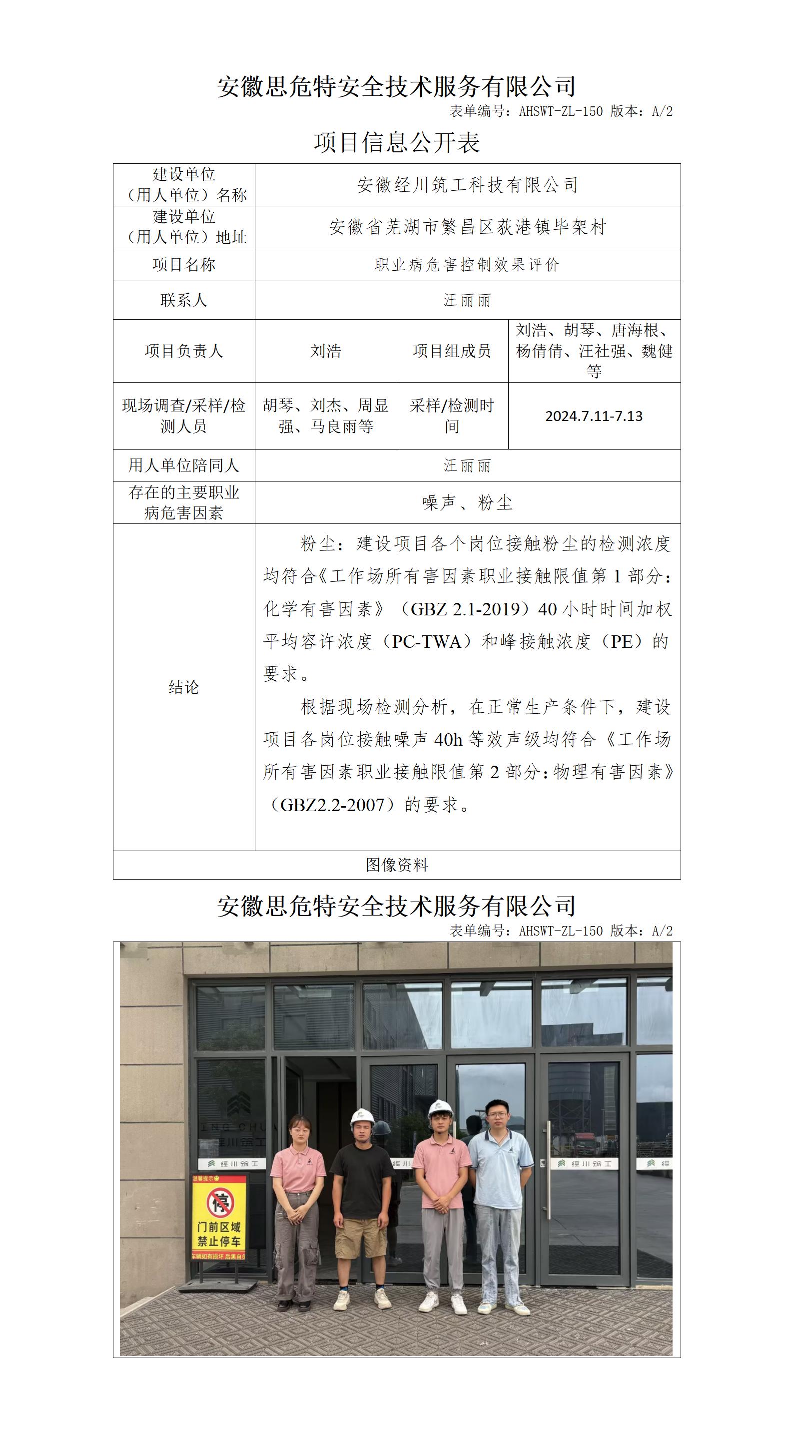 AHSWT-ZL-150 項(xiàng)目信息公開表_01.jpg