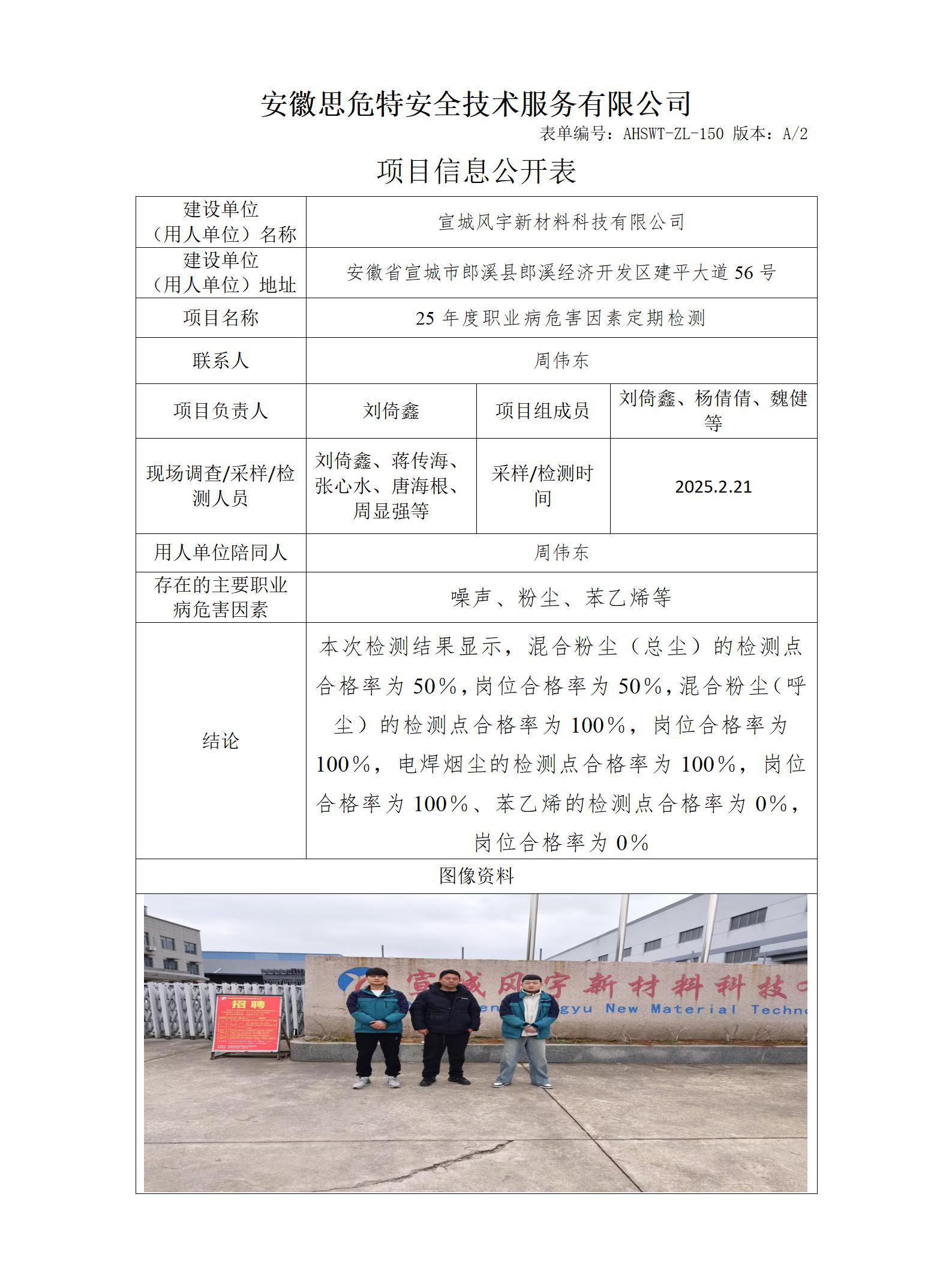 AHSWT-ZL-150 項(xiàng)目信息公開表_01(3).jpg